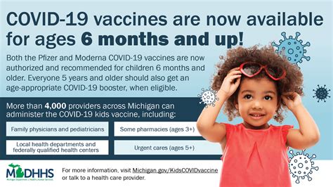 Michigan HHS Dept On Twitter ICYMI COVID19 Vaccines Are Now