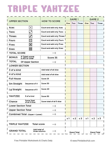 Printable Triple Yahtzee Score Sheets