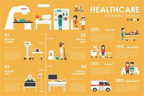 12 Medical Flat Infographics Healthcare Infographics Infographic Infographic Layout