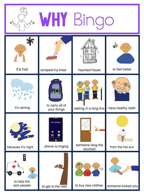 Wh Question Bingo Language Therapy Activities Speech Therapy