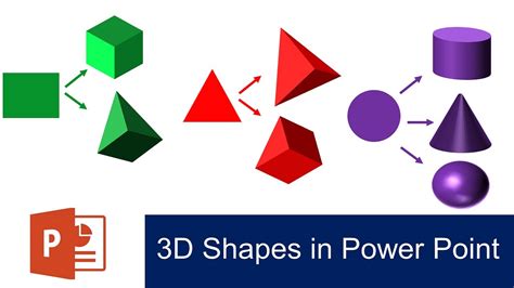 How To Create 3d Shapes In Powerpoint 3d Object In Ppt 2d To 3d