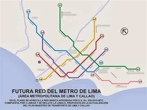 Obras Y Proyectos De Lima Metro De Lima Corredores Viales Se