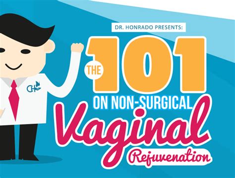 The On Non Surgical Vaginal Rejuvenation Infographic
