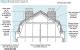 Planning For A Mansard Roof Extension Design For Me