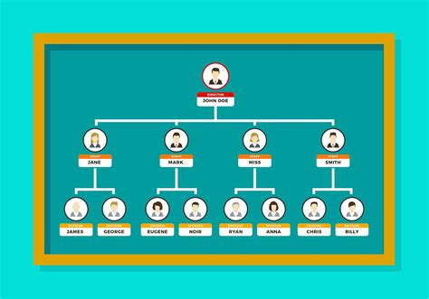 Org Chart Template Vector Choose From Thousands Of Free Vectors Clip