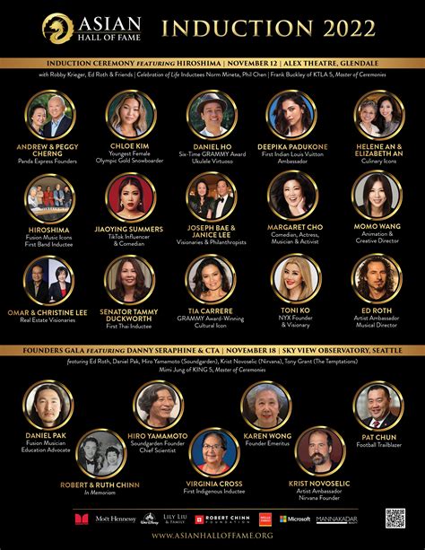 Asian Hall Of Fame Announces Induction 2022 Markets Insider