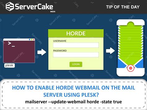 Fix Horde Webmail On The Mail Server Using Plesk Servercake