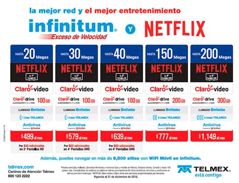 Telmex Netflix Vincular Paquetes Precios Activar Y Más