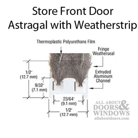 Commercial Door Astragal With Weatherstrip Fuzzy Astragal