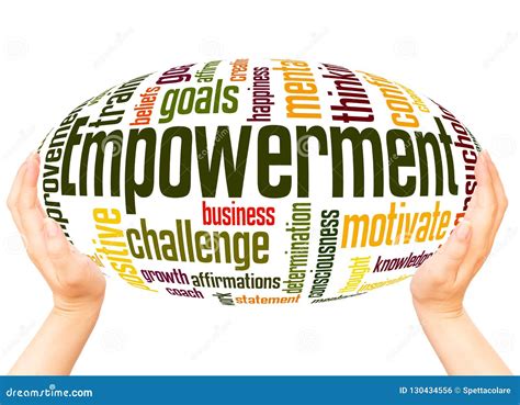 Empowerment Word Cloud Hand Sphere Concept Stock Illustration