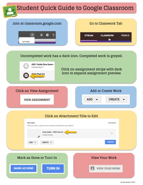 Student Quick Guide to Google Classroom | Google classroom ...