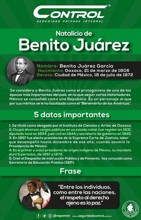 Natalicio De Benito Juárez Relatos Historicos De Mexico Historia De