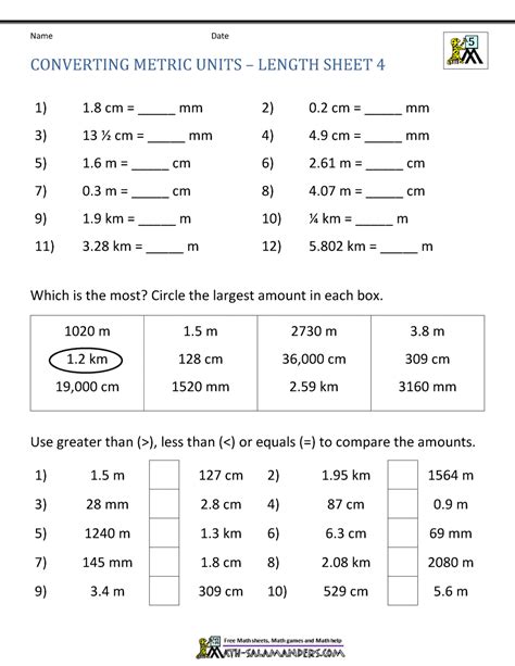 Millimeter Centimeter Meter Kilometer Chart Ng