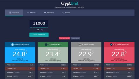 Mining expenses and expected profits. CryptUnit, a Web-based Cryptonote Mining Profitability ...