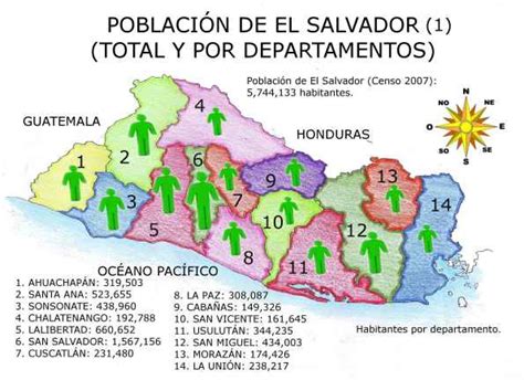 Poblacion De El Salvador
