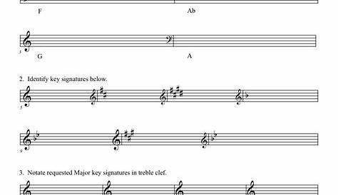 Major Scales and Key Signatures.pdf
