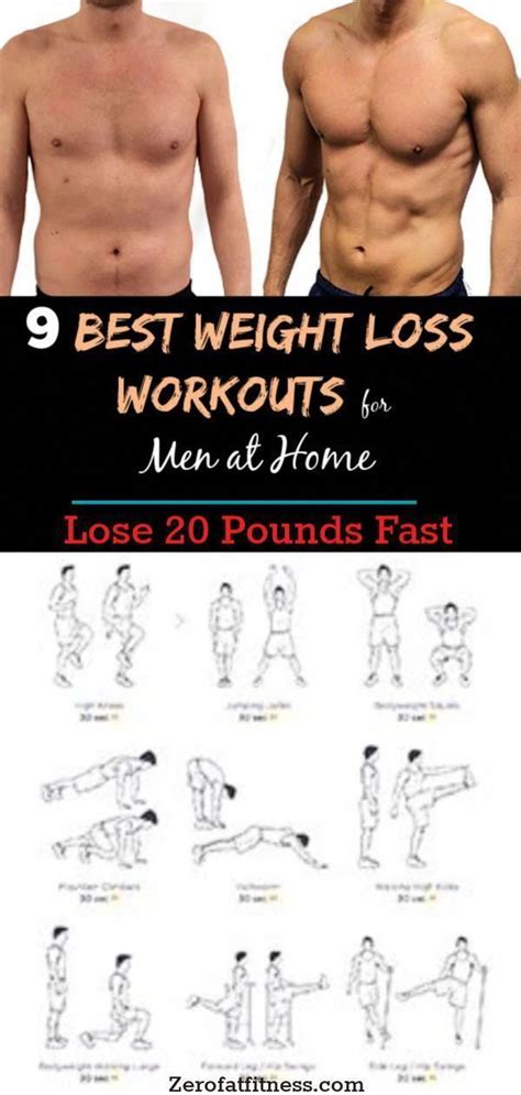 Workout Plan For Weight Loss At Home For Males Cardio Workout Exercises