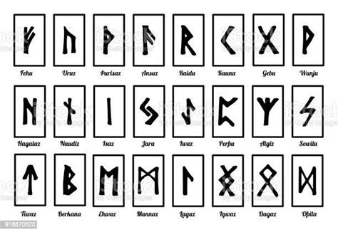 Runic Symbols And Their Names Runes For Fortunetelling Alphabet Of