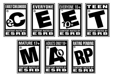 Esrb Creates Special Label For Games With Loot Boxes Allgamers