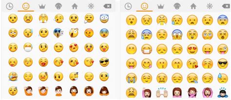Get Iphone Emojis On Htc And Samsung Without Rooting Your Device How To