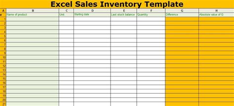 Now Excel Sales Inventory Template Free To Download From Here And