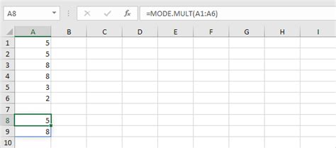How To Use The Excel Mode Function In Easy Steps
