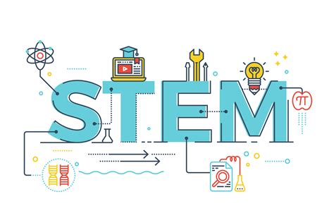 Defining Stem In Education Science Technology Engineering And