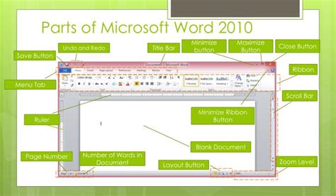 Parts Of Microsoft Words Fozassist
