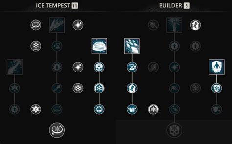 Ice Gauntlet Weapon Guide And Builds New World Icy Veins
