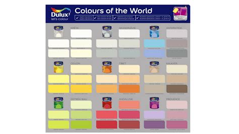 Paleta Barev Colours Of The World Se Může Pochlubit 15 Novými Odstíny