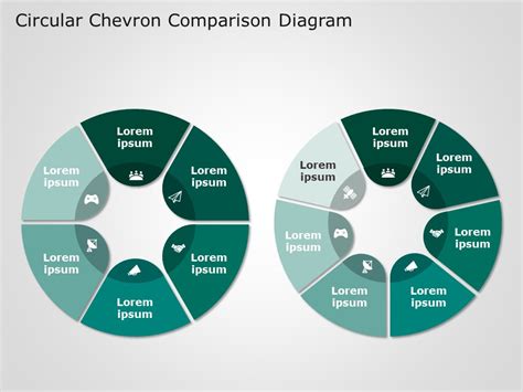 Circular Chevron Comparison Diagram Powerpoint Template Slideuplift