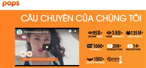 Các Network Youtube ở Việt Nam Nên Tham Gia Itcenter Chia Sẻ Kiến