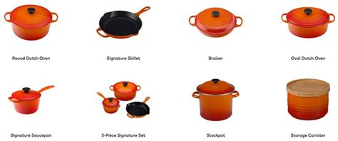 Both le creuset and staub manufacture pots, pans, teapots, and other kitchenwares. Le Creuset Versus Staub Cookware: Why Heritage Brand Le ...
