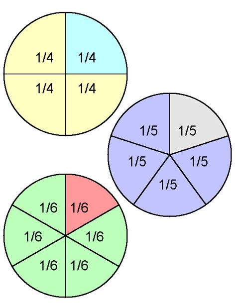 Fraction Worksheets Visual Aids For Teaching Fractions