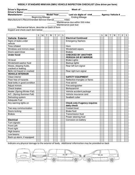 Vehicle inspection sheet template charlotte clergy coalition. Vehicle Software for Windows Free Download | Vehicle ...