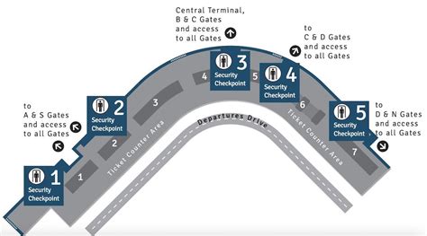 Official Seatac Airport Terminal Map