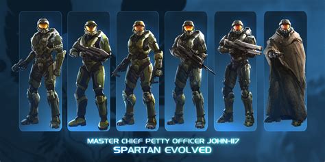 John 117 Spartan Evolved Commission By Tdspiral On Deviantart