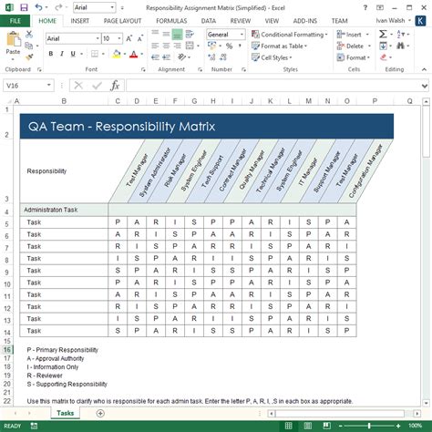 software testing templates  ms word  excel