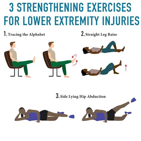 3 Strengthening Exercises For Lower Extremity Injuries Renew Physical
