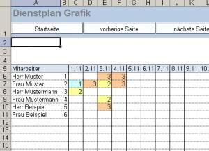 So geht berichtswesen im projekt. Projektstatusbericht Excel : Einfache Projektstatus ...