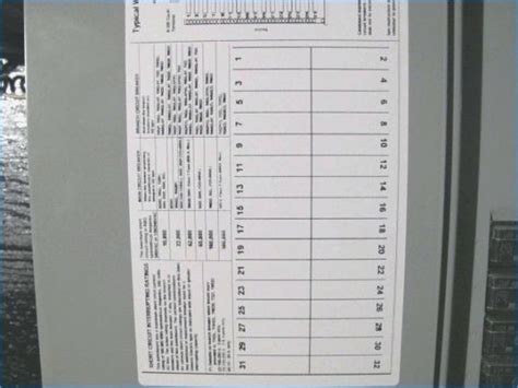 Describes a method of mapping the electrical outlets and switches to circuit breaker. 30 Circuit Breaker Panel Label Template in 2020 | Label templates, Breaker box labels, Printable ...
