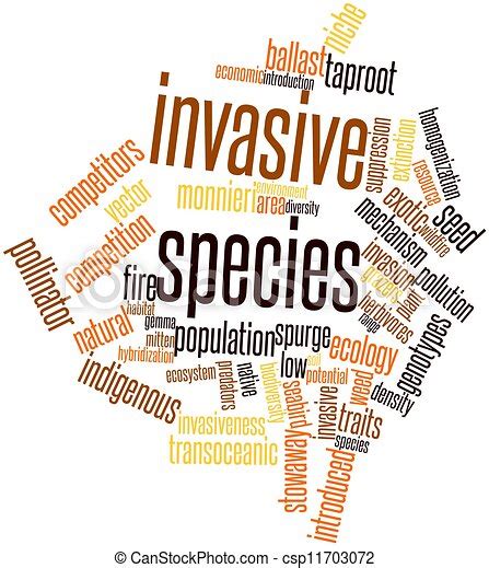 Stock Illustrations Of Invasive Species Abstract Word Cloud For