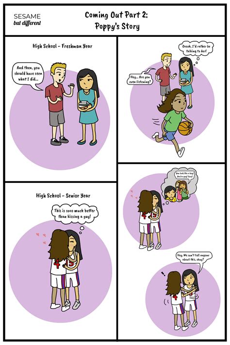 Lesbian Comics And Lgbt Webcomics Sesame But Different Ep 33