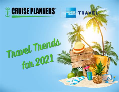 2021 Travel Trends