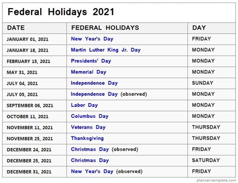Federal Yearly Calendar 2021 Usa Holidays School Public Bank List