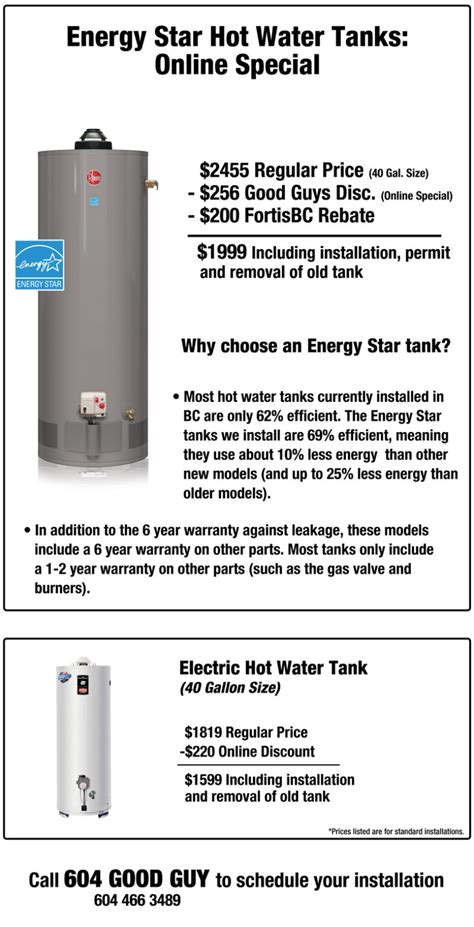 2023 Fortis Bc Water Heater Rebates 604goodguy