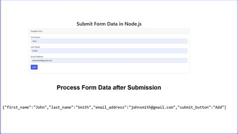 How To Post Form Data In Node Js Webslesson