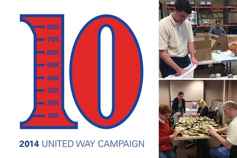 Giving Back With The 2014 United Way Campaign The Opus Group