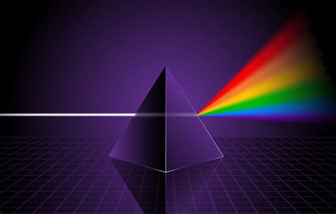 We Can Use The Prism Idea To Display The Various Layers Of Sis There Is An Idea That One