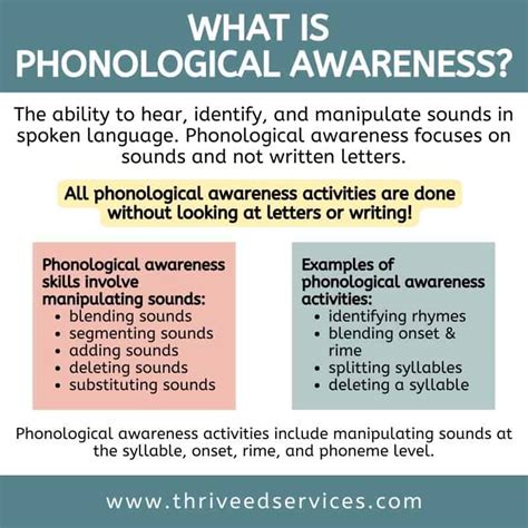 Phonics Phonemic Awareness And Phonological Awareness The Ultimate Guide